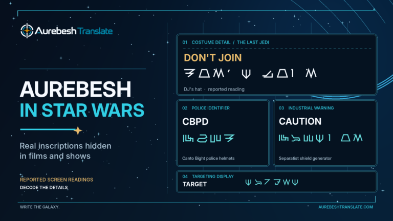 Feature image for Aurebesh in Star Wars: Real Inscriptions Hidden in Films and Shows