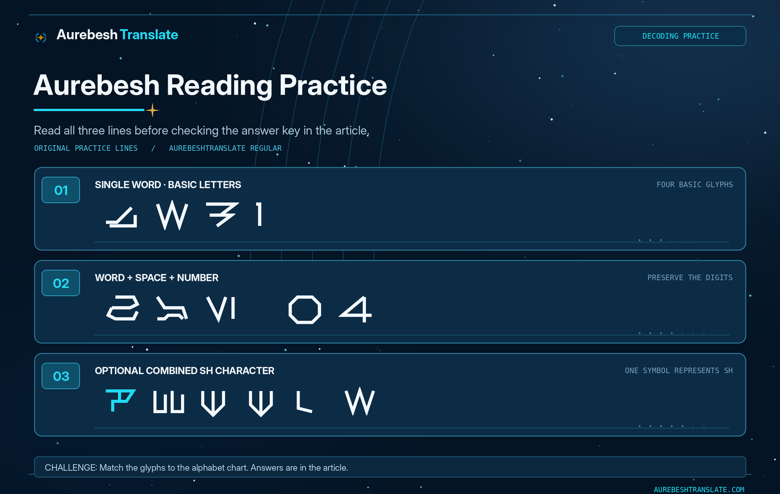 Three Aurebesh reading practice lines for JEDI BAY 04 and SHUTTLE