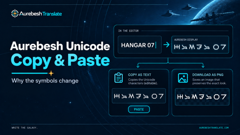 Feature image for Aurebesh Unicode and Copy & Paste: Why the Symbols Change