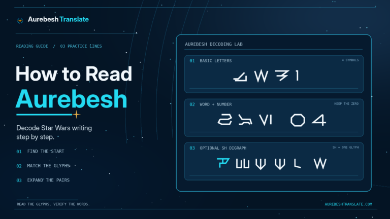 Feature image for How to Read Aurebesh: Decode Star Wars Writing Step by Step